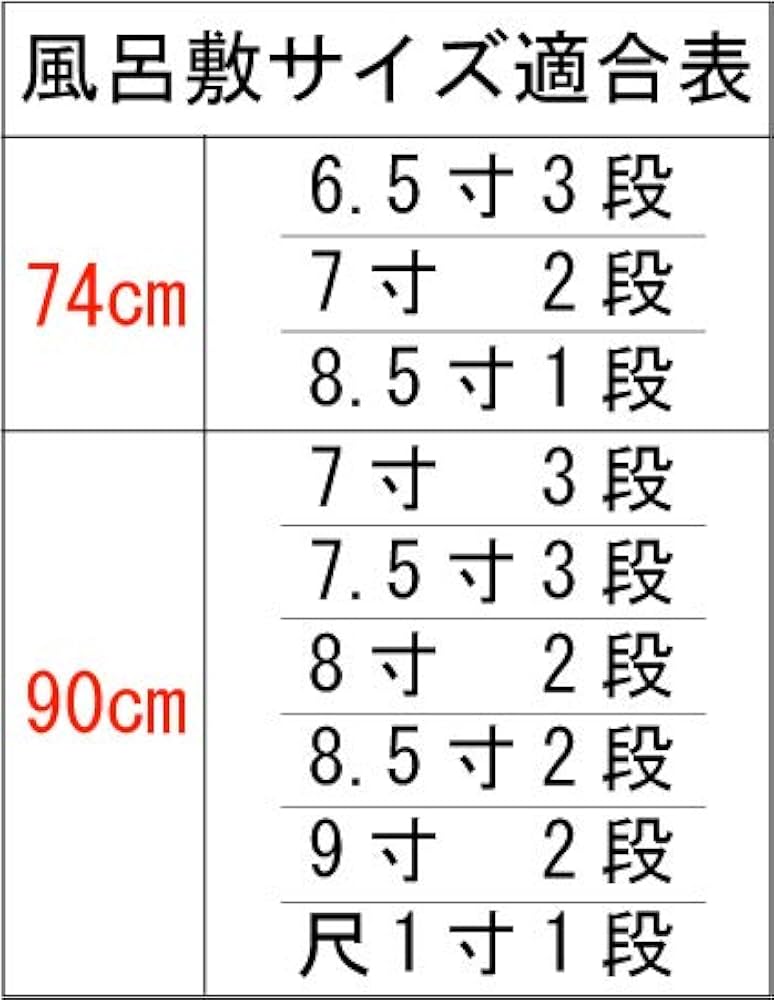Amazon | 重箱用 京風呂敷 90cm角 10入【おせち・正月・節句